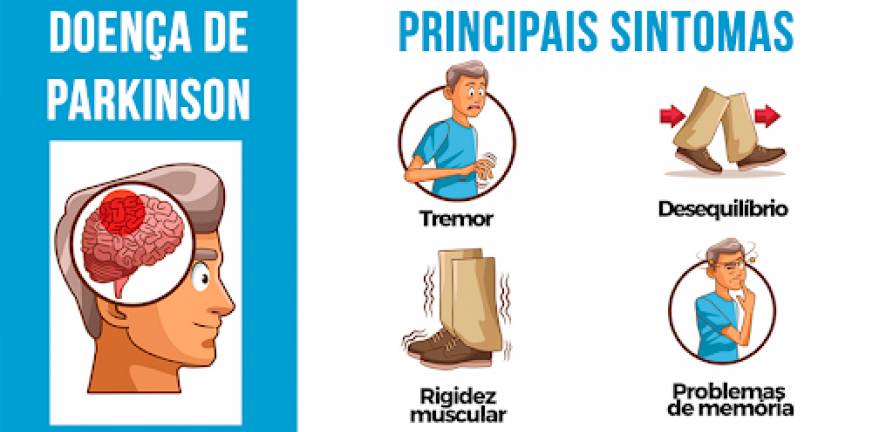 Doença de Parkinson: diagnóstico precoce ajuda a retardar o seu desenvolvimento. Saiba quais os primeiros sintomas